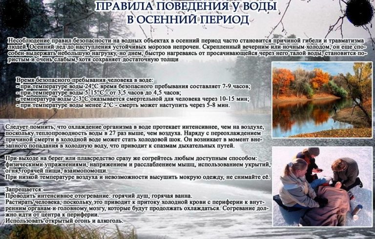 Рекомендации по безопасности в случае водной аварии